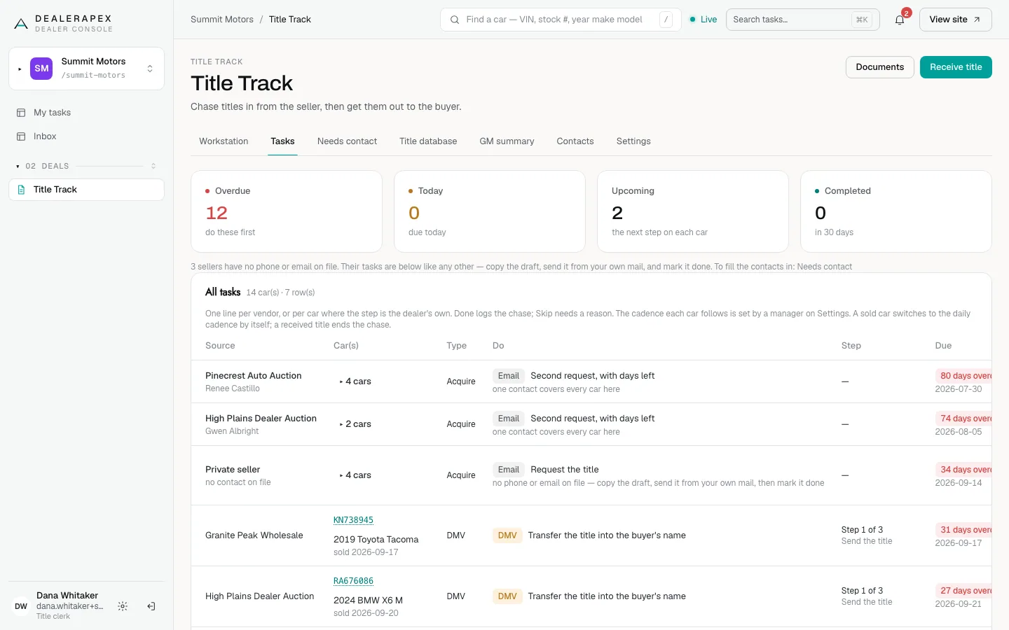 The Tasks tab for a title clerk with Overdue, Today, Upcoming and Completed tiles above one task line per vendor