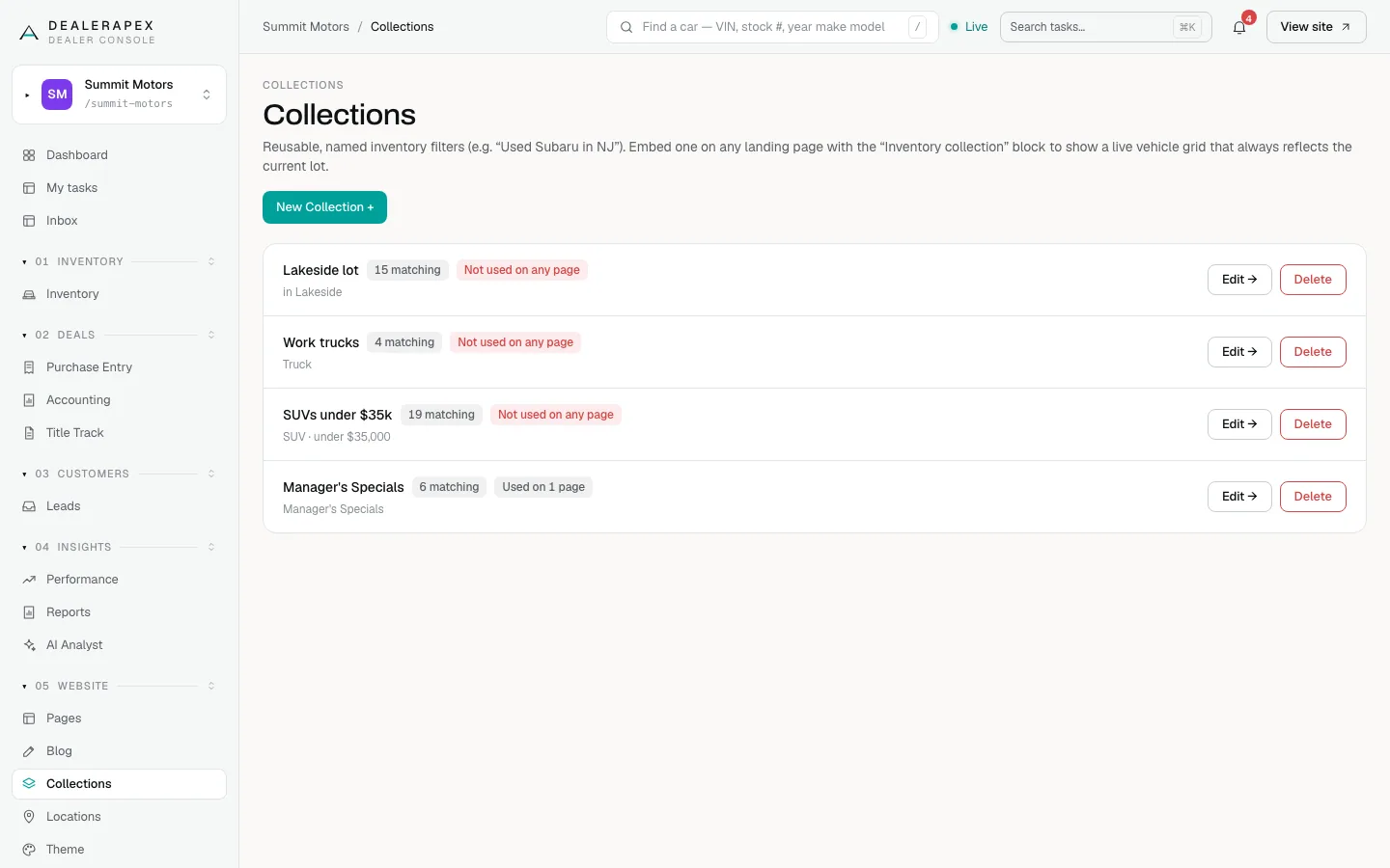 The Collections page listing four collections with their matching counts, Not used on any page or Used on 1 page tags, and Edit and Delete buttons