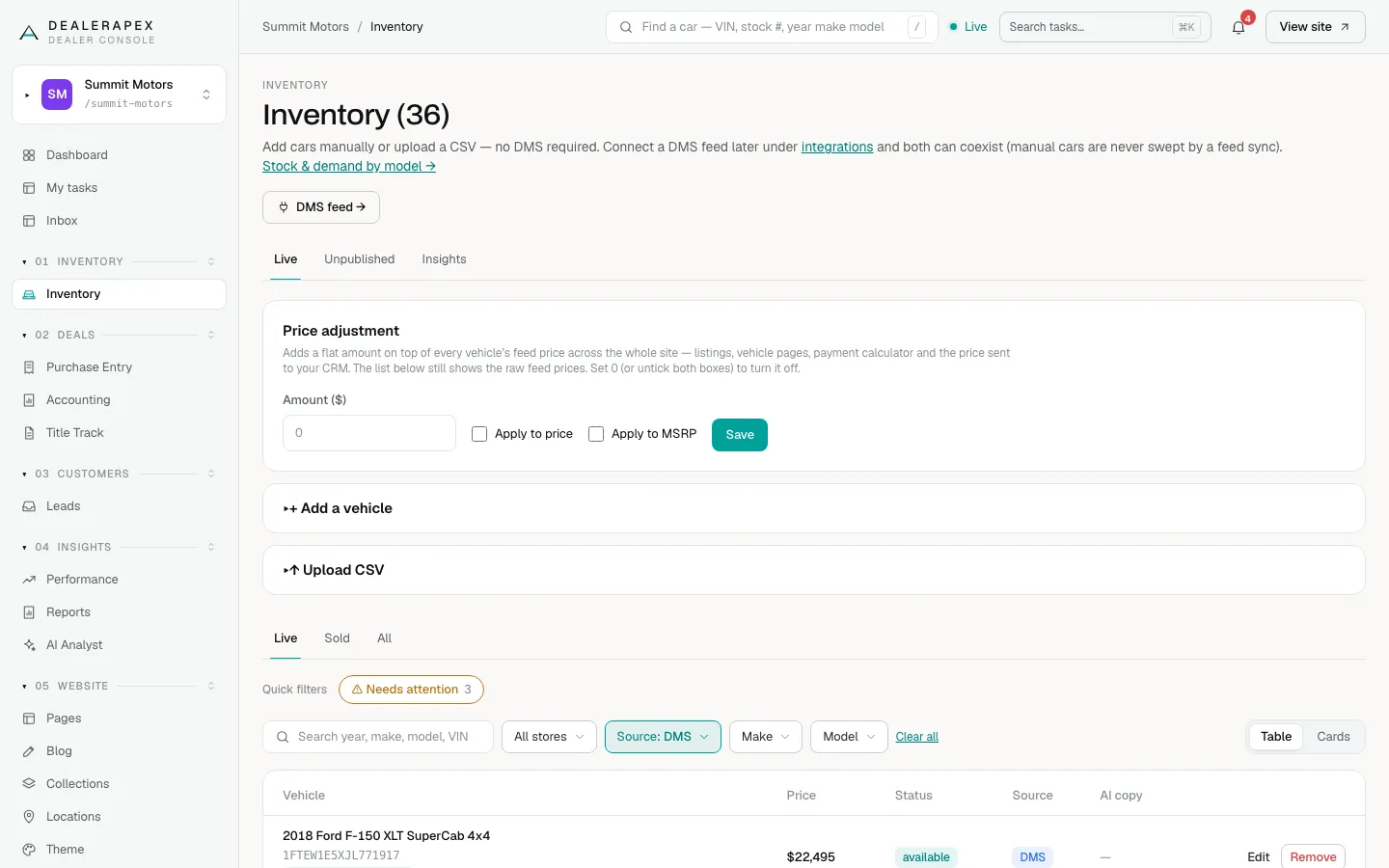 The Inventory page filtered to Source: DMS, showing only cars that came from the feed