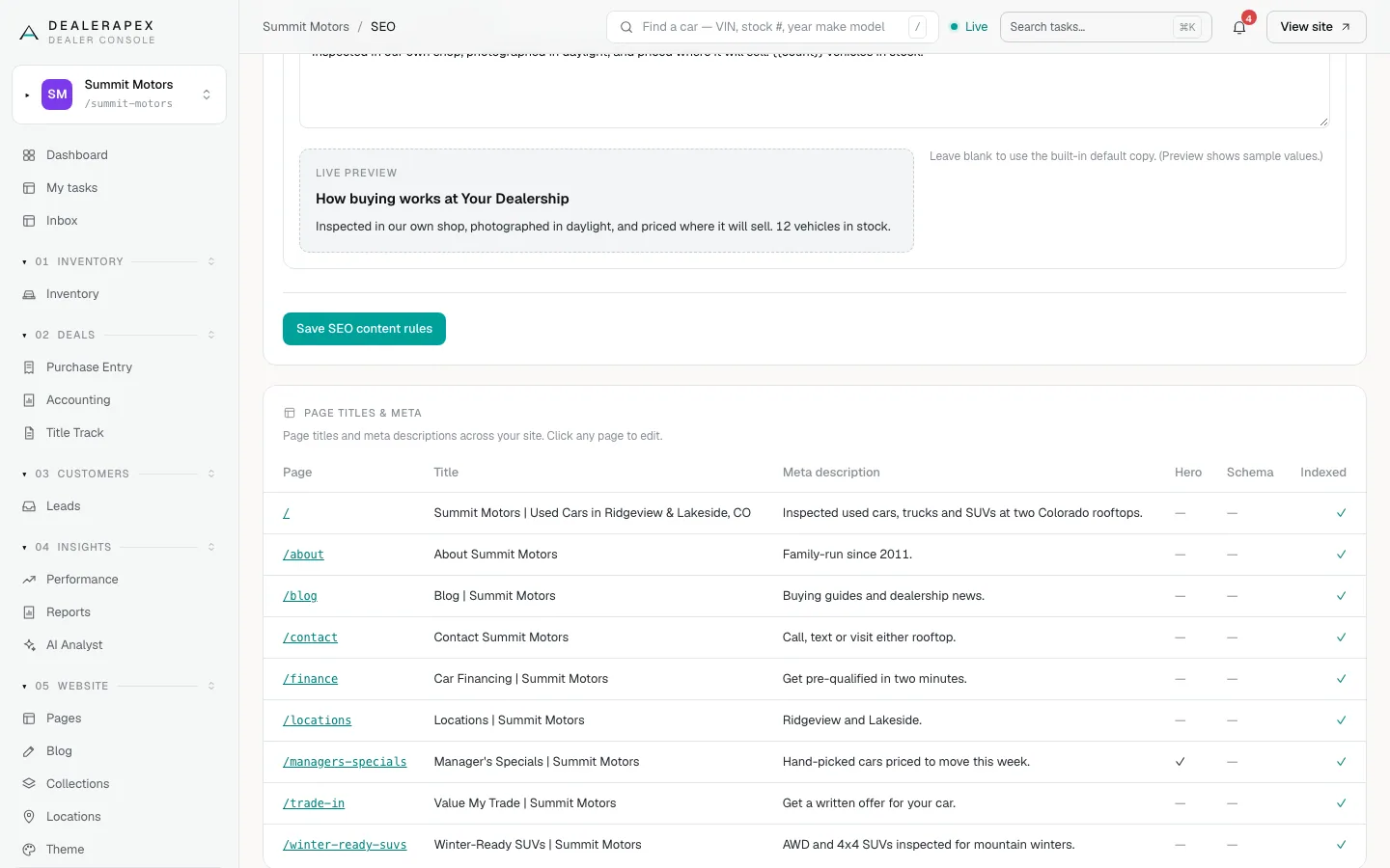 The Page titles & meta table on the SEO page, listing each page path with its title, meta description, Hero, Schema and Indexed columns
