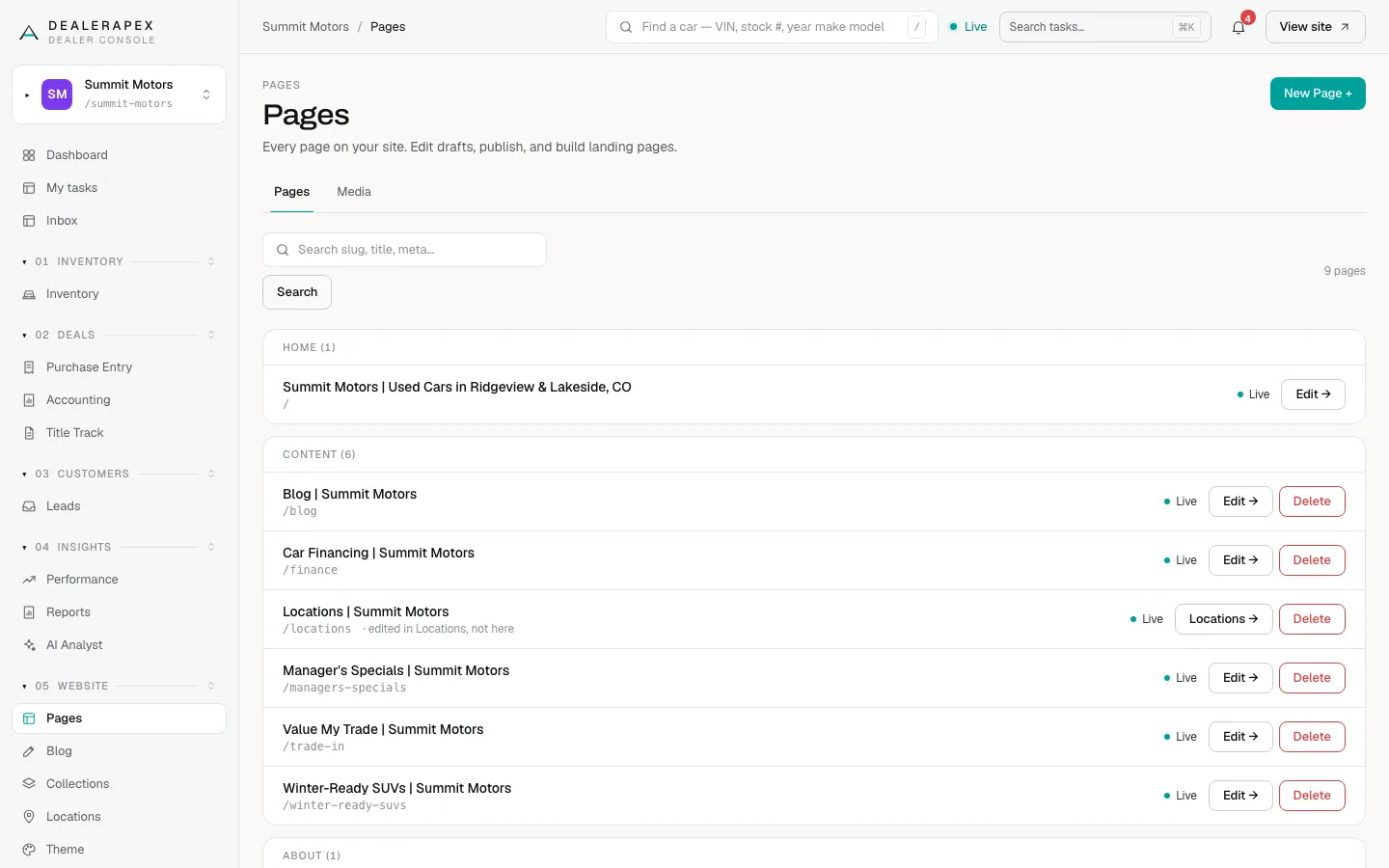 The Pages screen, with a Search box, the Home group and a Content group listing Blog, Car Financing, Locations and other pages, each marked Live with Edit and Delete buttons